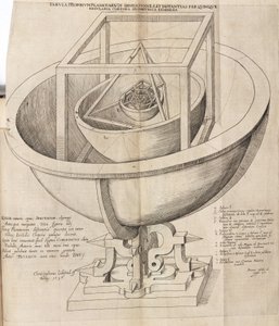 Modelo del universo de Kepler de Frederick (attr. to) Barnard