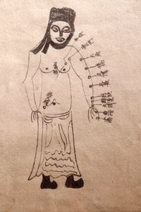 Museo de Medicina Tradicional Vietnamita, Los canales y vasos, Libro de acupuntura, Ciudad Ho Chi Minh, Vietnam