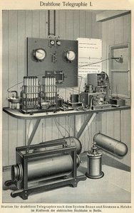 Progreso de las telecomunicaciones: tablero de ciencia y tecnología representando una antigua estación telegráfica. Ilustración tomada de 