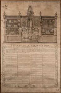 Tabla de representación del tesoro de . .