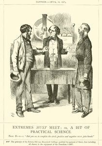 Los extremos deben encontrarse; o, un poco de ciencia práctica de after John Tenniel
