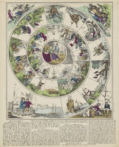 Robinson-Spiel / Jeu de Robinson / Giuoco al Robinson / Robinson-spel (título en el objeto) de firma Joseph Scholz