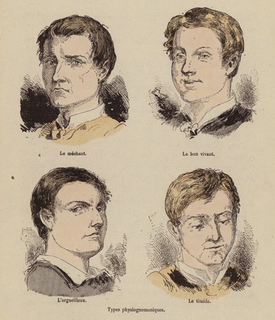 Tipos fisonómicos (grabado coloreado) de (after) French School