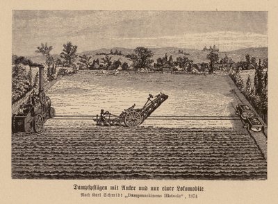Arado a vapor con máquina de tracción y ancla (litografía) de (after) German School