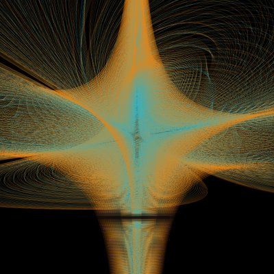 Explosión del núcleo Warp 2 de elkement