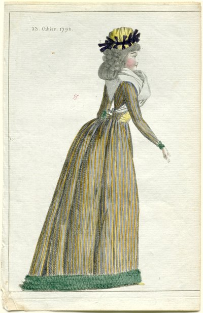 Noticias de moda
Journal de la Mode et du Goût, 10 de octubre de 1792, sección 23, pl. 1 de A.B. Duhamel (possibly)