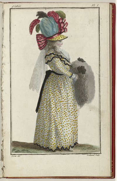 Cabinet des Modes o Les Modes Nouvelles, 15 de marzo de 1786, pl. yo de A.B. Duhamel