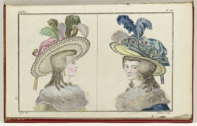 Cabinet des Modes o New Modes, 1 de agosto de 1786, pl. tercero de A.B. Duhamel