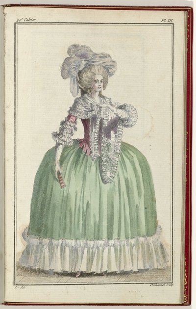 Cabinet des Modes o Les Modes Nouvelles, 1 de septiembre de 1786, pl. tercero de A.B. Duhamel