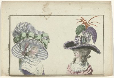 Magasin des Modes Nouvelles Françaises et Anglaises, 10 de enero de 1787, 6º folleto, 2º año, lámina 3 de A.B. Duhamel