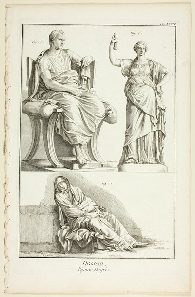 Diseño: Figuras drapeadas, de Encyclopédie de A. J. Defehrt