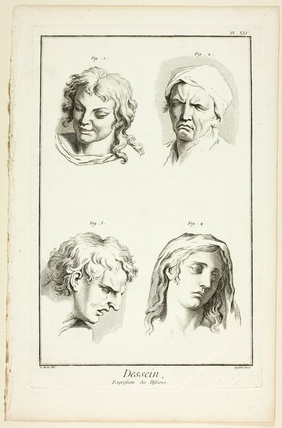 Dibujo: Expresiones de la emoción (risa, llanto, compasión, tristeza), de Encyclopédie de A. J. Defehrt