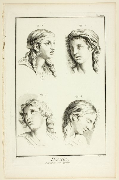 Dibujo: Expresiones de la emoción (asombro, amor, veneración, arrebato), de Encyclopédie de A. J. Defehrt