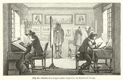 Estudio de un grabador de placas de cobre de Abraham (after) Bosse
