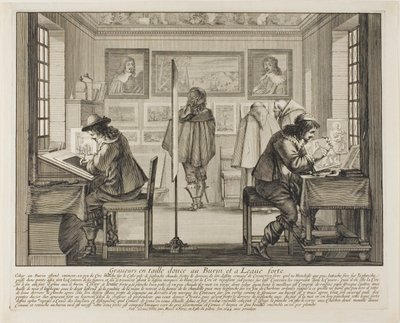 El Grabador y el Aguafortista de Abraham Bosse