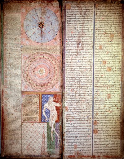 Diagrama astrológico y astronómico. Página tomada del Atlas Catalán (mapa catalán) por Abraham Cresques (1325-1387) de Abraham Cresques