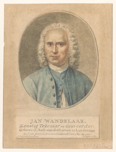 Retrato de Jan Wandelaar
Jan Wandelaar. Artista y grabador (título en el objeto) de Abraham Delfos