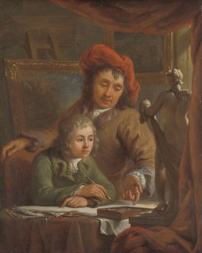 La lección de dibujo
La lección de dibujo de Abraham van Strij (I)