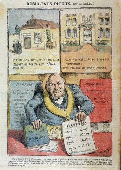Caricatura sobre la oposición entre la Educación Laica y Privada - por Achile Lemot (1846-1909), en “Le Pelerin” de Achille Lemot