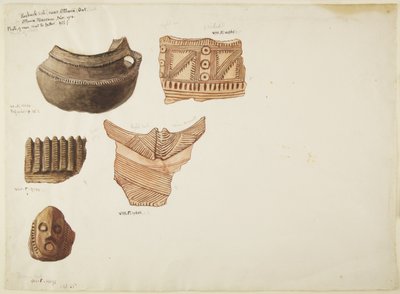 Fragmentos de cerámica de Adela Breton