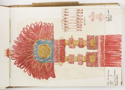 Cuaderno de bocetos de acuarelas y dibujos de Adela Breton