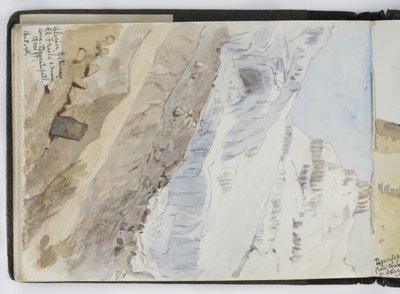Cuaderno de bocetos de acuarelas, dibujos y notas, México, 1896-1898 de Adela Breton