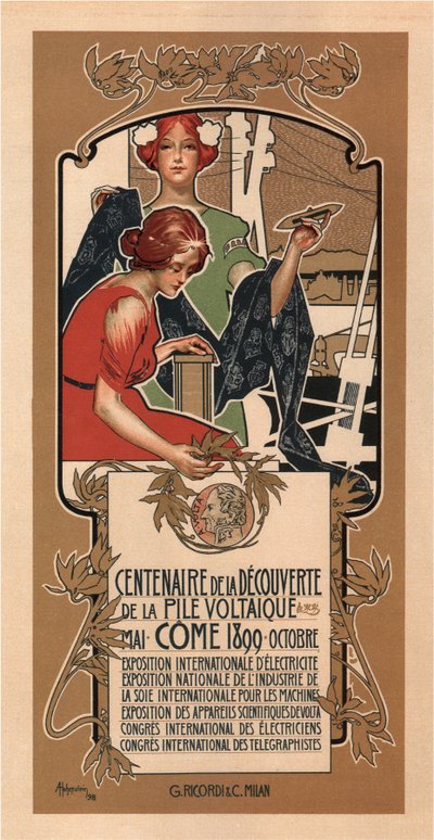 El 100º aniversario del descubrimiento de la batería eléctrica por Volta, 1898 de Adolfo Hohenstein