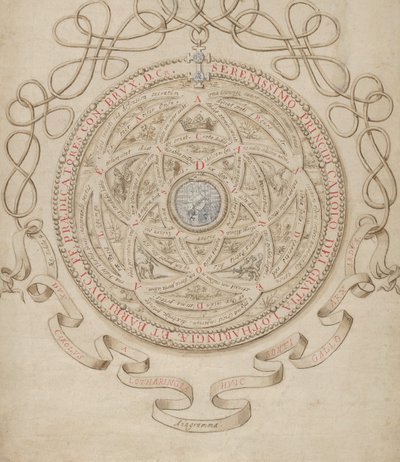 Anagrama en honor a Carlos III, Duque de Lorena y Bar de Aegidius Sadeler II