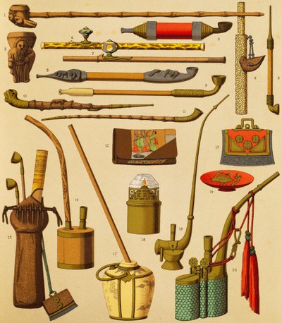 Pipa y objetos usados por fumadores, litografía de Schmidt de La Historia Completa del Traje, primer volumen, por Auguste Racinet (1825-1893), París de Albert Charles August Racinet