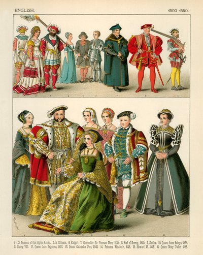Traje inglés 1500-1550 de Albert Kretschmer