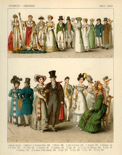 Trajes franceses y alemanes 1804-1830 de Albert Kretschmer