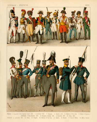 Trajes alemanes y franceses 1800 de Albert Kretschmer
