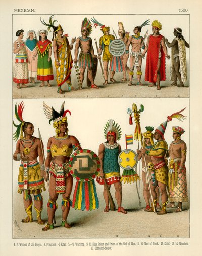 Traje mexicano 1500 de Albert Kretschmer