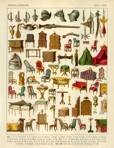 Miscelánea 1600-1800 de Albert Kretschmer