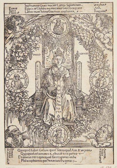 Alegoría de la filosofía de Albrecht Dürer