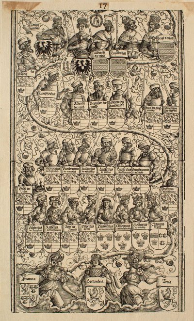  de Albrecht Dürer