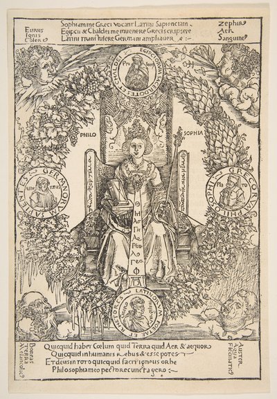 Filosofía de Albrecht Dürer