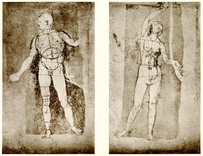 Estudio de proporciones de Adán y Eva de Albrecht Dürer