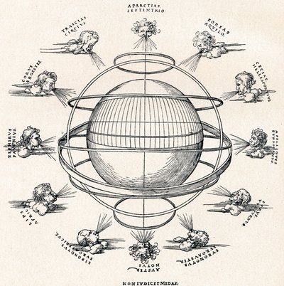 La esfera armilar, 1525 de Albrecht Dürer