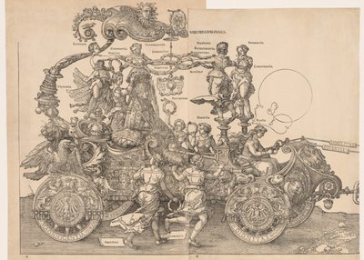 El Gran Carro Triunfal del Emperador Maximiliano de Albrecht Dürer