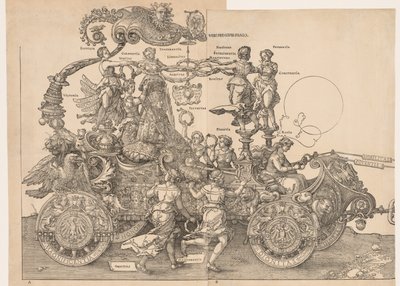 El Gran Carro Triunfal del Emperador Maximiliano, 1523 de Albrecht Dürer