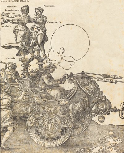 El Carro Triunfal de Maximiliano I El Gran Carro Triunfal [placa 2 de 8], edición en latín de 1523 de Albrecht Dürer