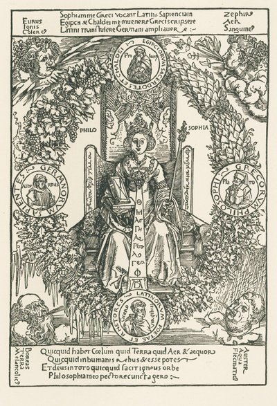 Filosofía de Albrecht Dürer or Duerer