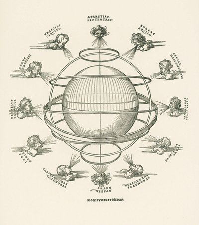 La esfera armilar de Albrecht Dürer or Duerer