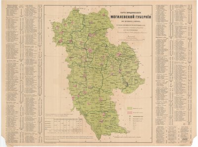 Mapa de la población del Gobernorado de Mogilev de confesiones de Aleksandr Fyodorovich Rittikh
