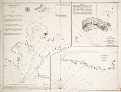 Mapa de Lampedusa, Sicilia de Alexander Dalrymple