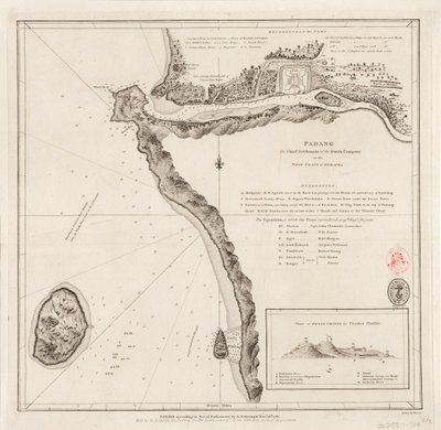 Padang - principal asentamiento de la Compañía Holandesa en la costa occidental de Sumatra de Alexander Dalrymple