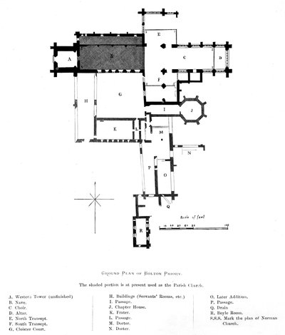 Plano del suelo de Bolton Priory, 1897 de Alexander Francis Lydon