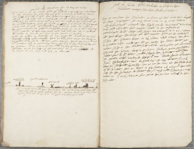 Diario de Alexander Gillespie, 1663 de Alexander Gillespie