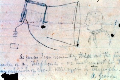 Boceto del Teléfono de Alexander Graham Bell de 1876 de Alexander Graham Bell